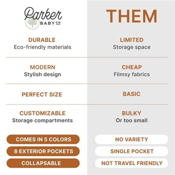 Baby Diaper Caddy Nursery Storage Bin Organizer for Wipes Clothes Car Oatmeal - Picture 4 of 7